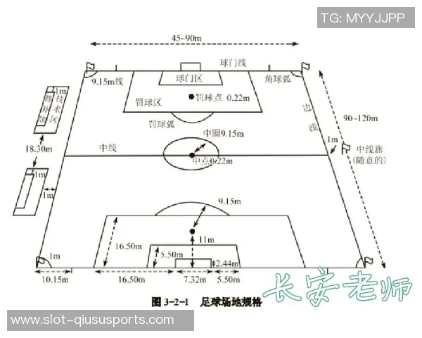 比赛足球的尺寸标准与不同场地要求的详细解析